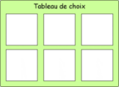 tableau choix6